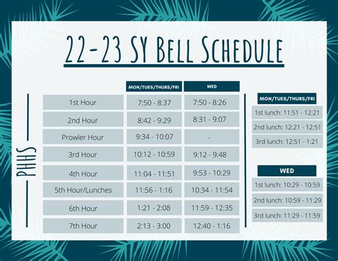 sentral phhs|Calendar and important links .
